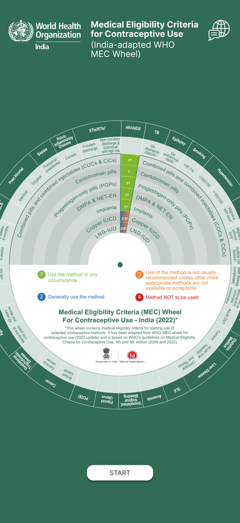 Home screen of the India Adapted WHO MEC Wheel app showing the medical eligibility criteria for contraceptive use.