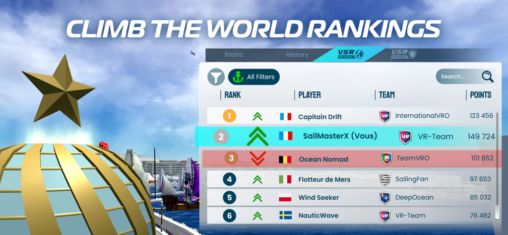 Global leaderboard for Virtual Regatta Offshore showing player rankings and points