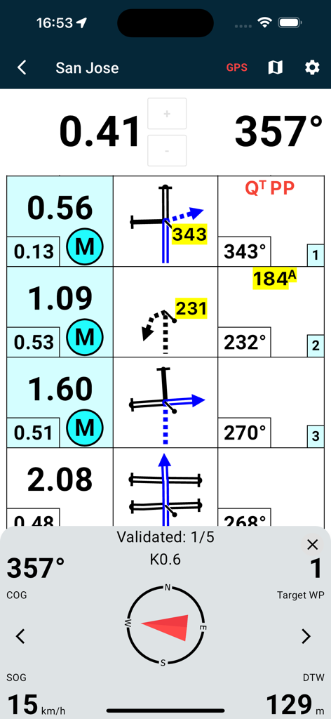Seekers - Off-Road Navigation - Display roadbook da rally digitale con indicazioni di navigazione e dati tripmaster