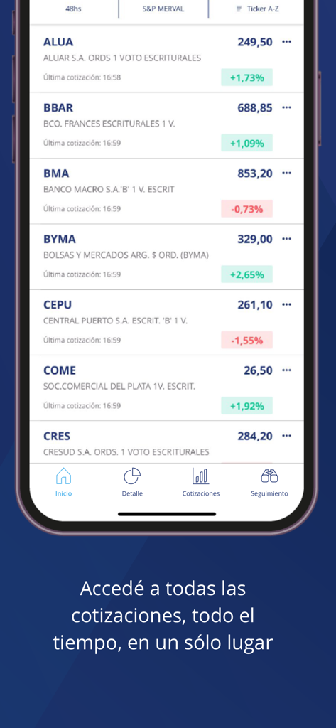 A list of real time stock market quotes and price variations in the Balanz mobile app interface.