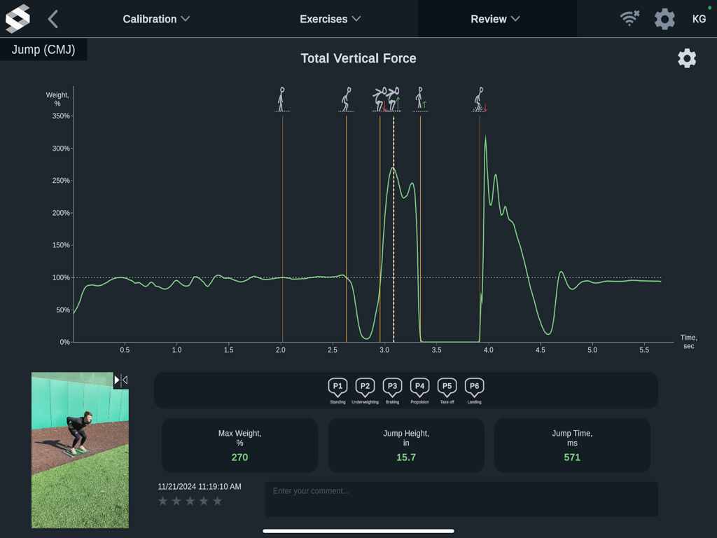 SensorEdge app interface displaying a total vertical force graph and performance metrics for a jump analysis