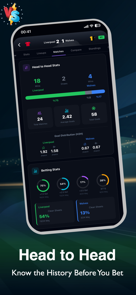 ScoreLab: Soccer Predictions - Estadísticas detalladas de enfrentamientos directos entre equipos de fútbol y datos de apuestas mostrados en la interfaz de la aplicación ScoreLab