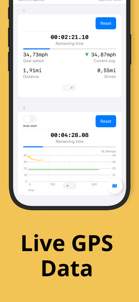 Rally Co-Pilot: Classic TSD - Rally Co-Pilot dashboard showing live GPS tracking and performance data for classic car rallies.