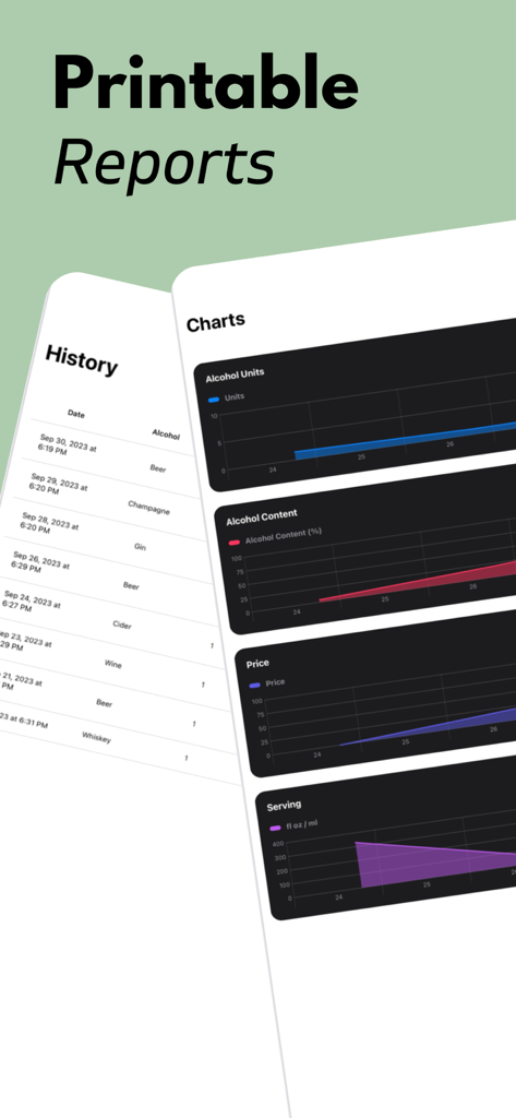 Screenshot der Alcohol Tracker Plus App zeigt druckbare Berichte mit Konsumhistorie und Datendiagrammen.