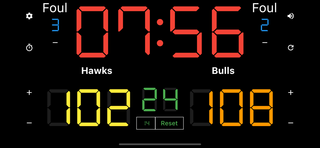 Simple Basketball Scoreboard - Digital basketball scoreboard interface with game timer and team scores