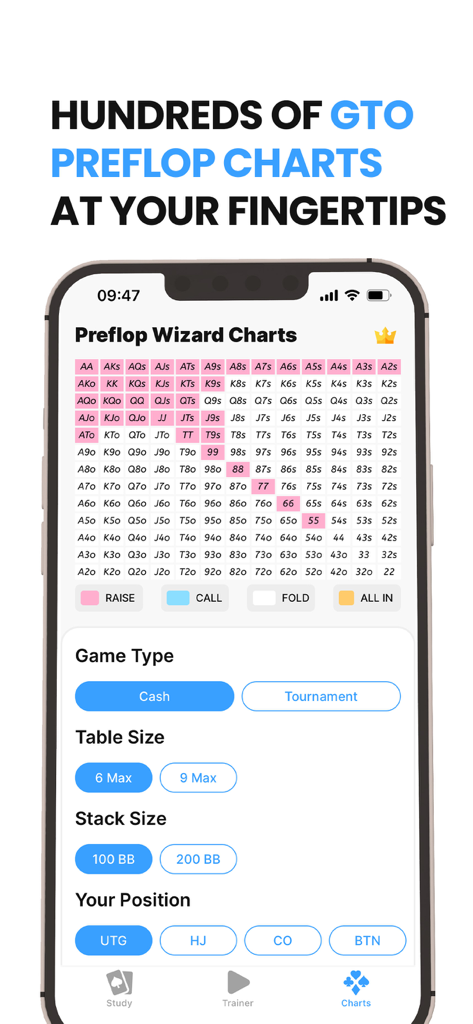 Mobile app screen showing GTO poker preflop range charts with filters for game type and position.