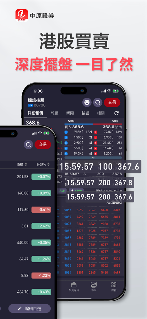 中原證券 Centaline Securities - Centaline Securities mobile app interface showing Hong Kong stock trading and real-time market depth