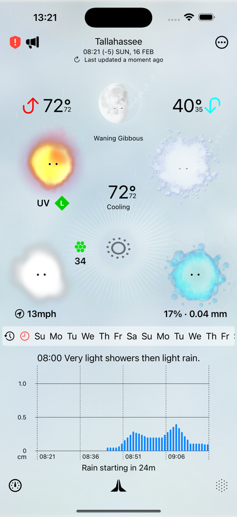 Weather Gods app dashboard featuring personified weather elements for sun, moon, and air with a detailed minutely rain forecast graph.