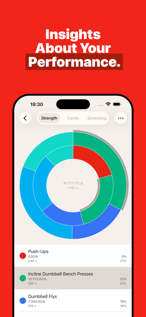 GymBook ・ Strength Training - GymBook app performance analytics screen showing a colorful doughnut chart and detailed exercise statistics