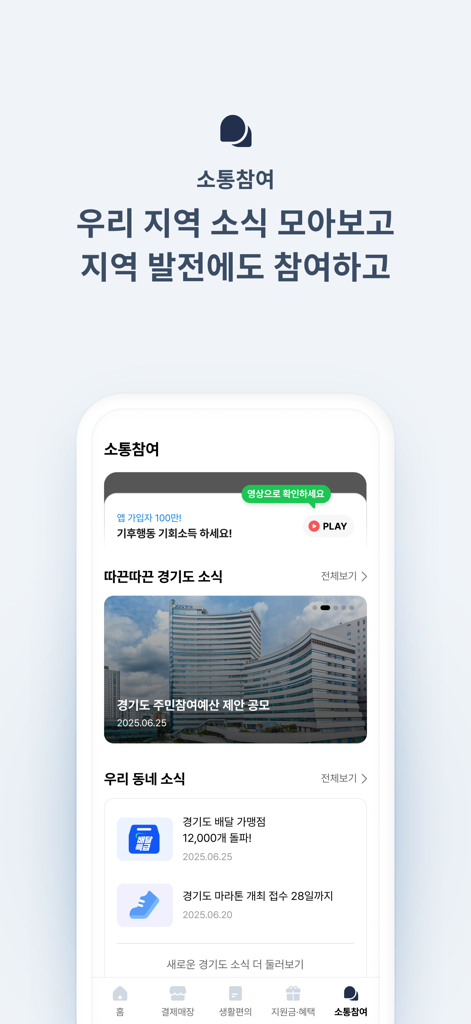 Mobile app screen of Gyeonggi Local Currency showing the community participation tab with local news and regional updates