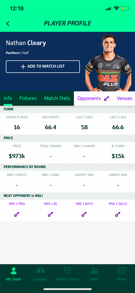 NRL Fantasy app player profile screen displaying performance statistics and form for Nathan Cleary