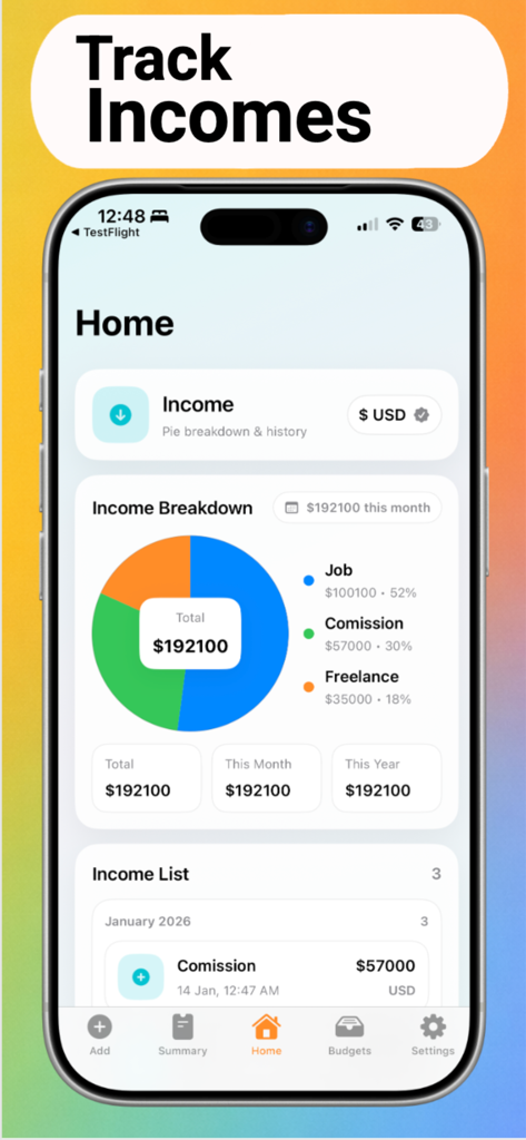 Budget Planner Buddy :Bilancio - Tela inicial do aplicativo Bilancio mostrando um gráfico de pizza com a divisão da renda, com categorias como comissão de emprego e freelancer.