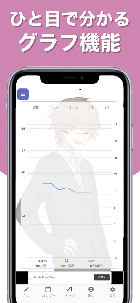 A weight and body fat percentage progress chart with a custom anime character background in the Oshi Diet app.