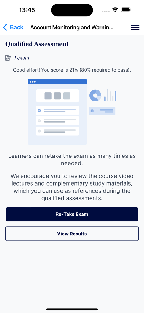 CFI: Real-World Finance - Eine mobile Benutzeroberfläche der CFI-Finanz-App, die ein Prüfungsergebnis von 21 Prozent mit Schaltflächen zum Wiederholen der Prüfung oder zum Anzeigen der Ergebnisse anzeigt.