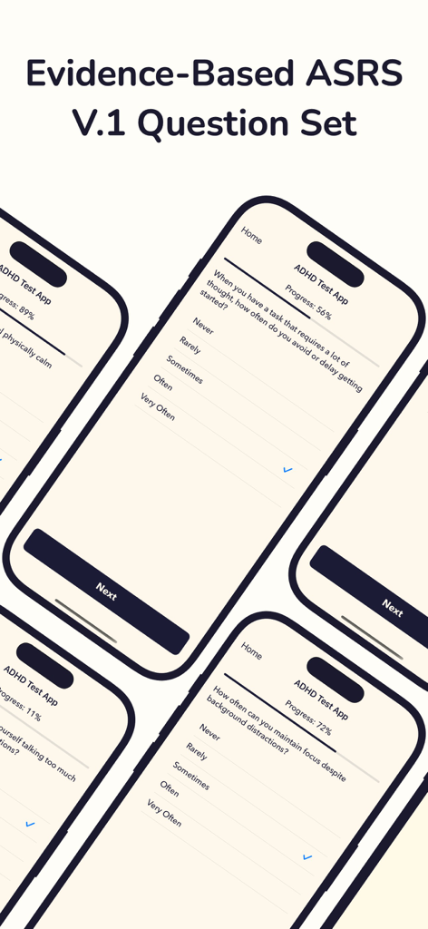ADHD Test App - Interface de l'application Test TDAH montrant l'ensemble de questions ASRS V.1 basé sur des preuves