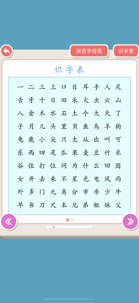 A grid of basic Chinese characters for preschool and primary students to learn recognition and pronunciation.