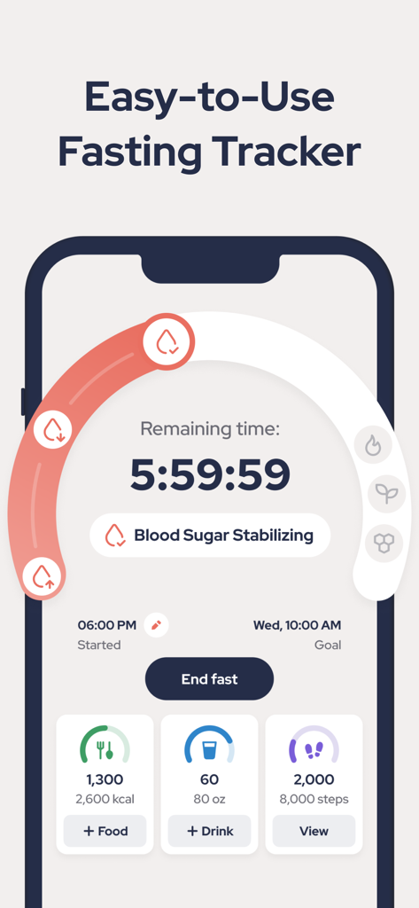FastEasy: Intermittent Fasting - FastEasyアプリのインターフェース。断続的ファスティングタイマー、食事記録、ウォータートラッカーのダッシュボードが表示されます。