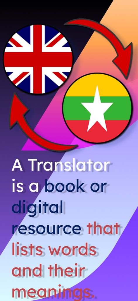 English Myanmar Translator - Graphic showing UK and Myanmar flags with arrows indicating two way translation and text defining a translator