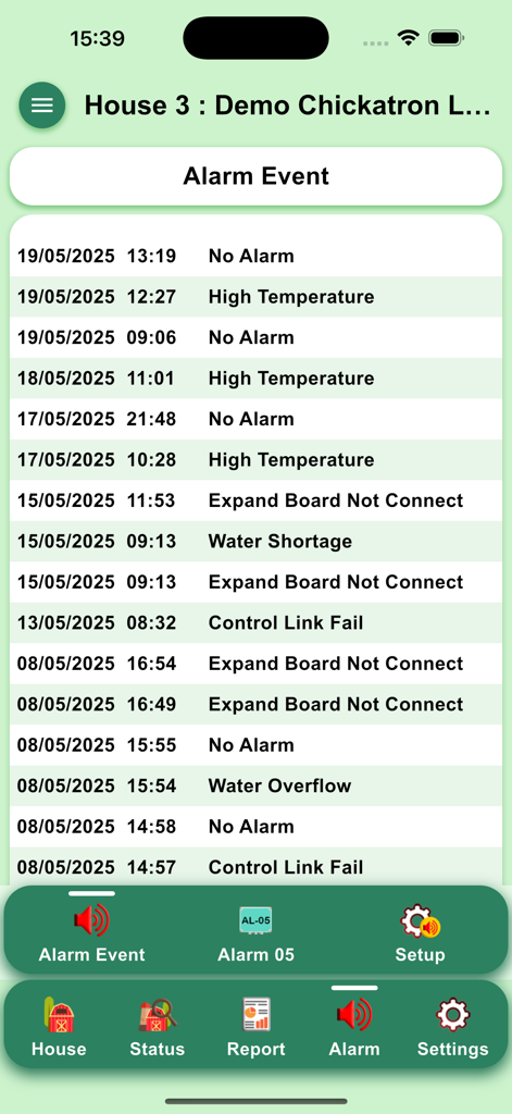 Chickatron Layers - Lista de eventos de alarma históricos para un sistema de monitoreo de naves avícolas