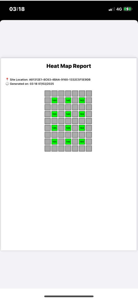 Lux Meter Pros - 격자 레이아웃에서 조도 판독 값을 보여주는 열 지도 보고서