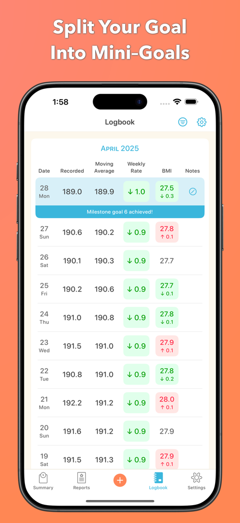 Happy Scale - Interfaz del libro de registro de la aplicación Happy Scale que muestra hitos de pérdida de peso y datos de promedio móvil