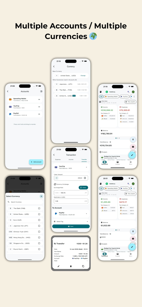 NoteMoney mobile app dashboard displaying multiple accounts and currency exchange features for international budgeting.