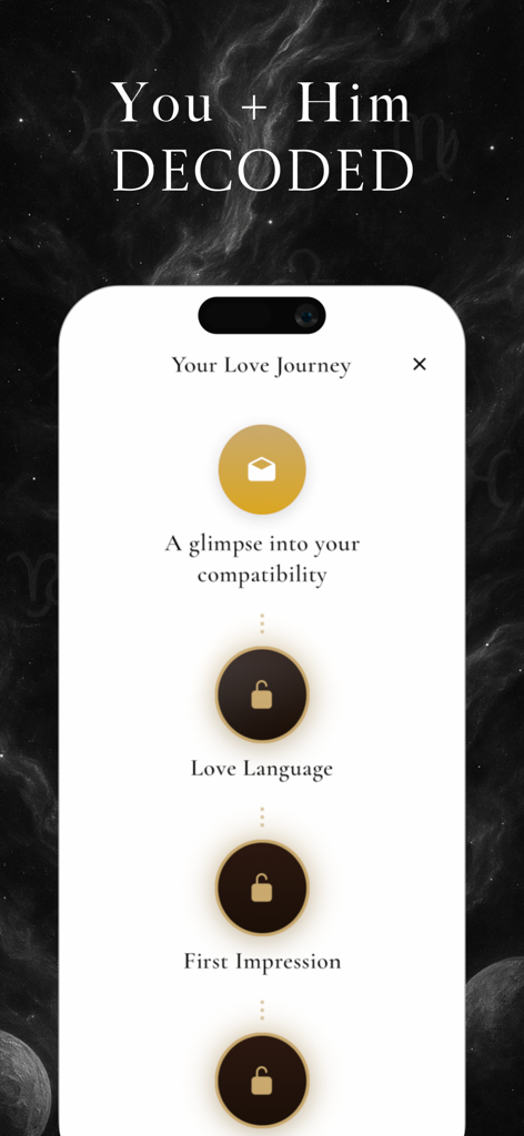 Amora: A Hint of Your Soulmate - A mobile app interface titled Your Love Journey showing compatibility insights and love language features.
