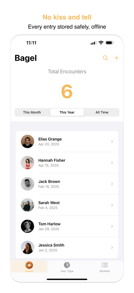 Bagel Count - Bagel Countアプリのホーム画面。総出会い回数と、記録された個人的なエントリのリストが表示されています。
