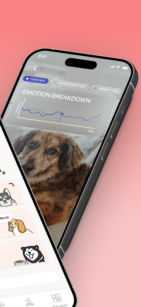 Traini-Dog Translator&Training - Traini app interface displaying an AI dog emotion breakdown graph.