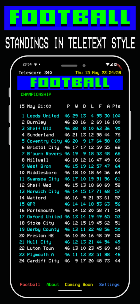 Telescore - Football league standings displayed in a retro Teletext style on the Telescore app.