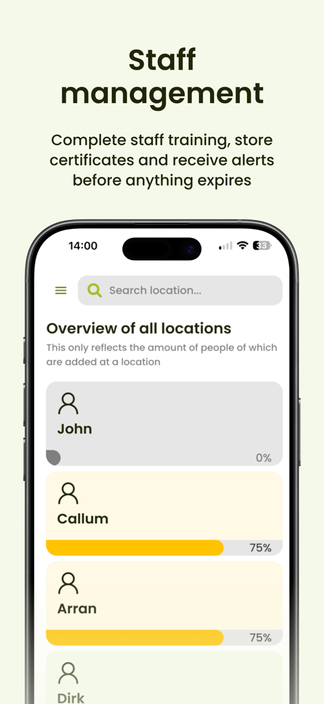 Food Safety Guru - Staff management dashboard in the Food Safety Guru app showing employee training progress and compliance tracking.