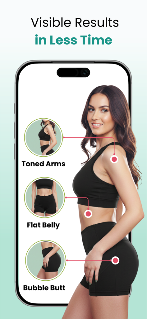 Wall Pilates Challenge & Fit - Infografía que muestra resultados de fitness para brazos tonificados, abdomen plano y glúteos firmes de la aplicación Wall Pilates