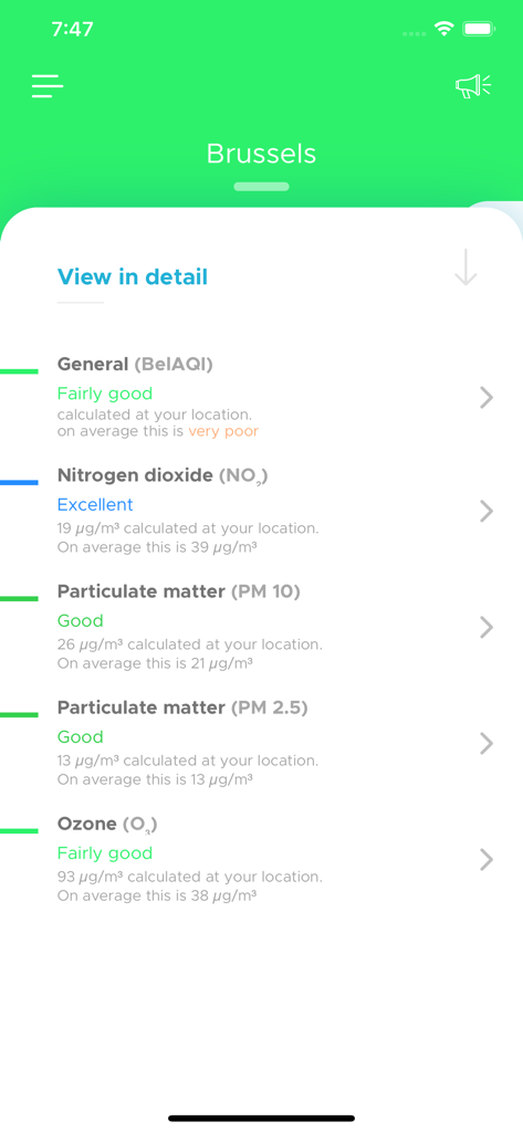 BelAir - Detailed air quality metrics for Brussels in the BelAir app showing nitrogen dioxide particulate matter and ozone levels