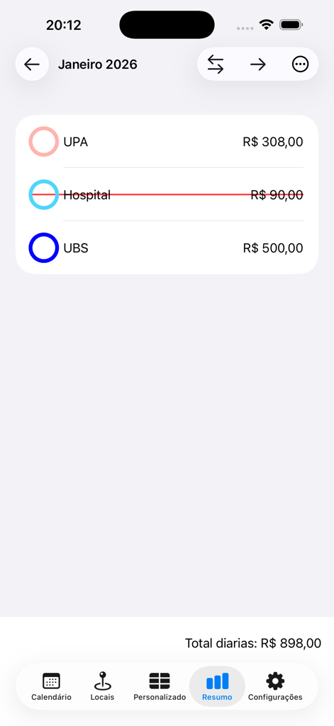 Plantão Fácil - Tela de resumo de ganhos de plantão mostrando renda total e locais de trabalho no aplicativo Plantao Facil.