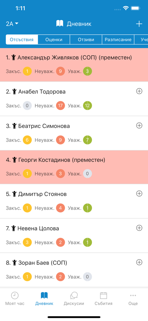 Shkolo mobile app interface showing student attendance and absence records