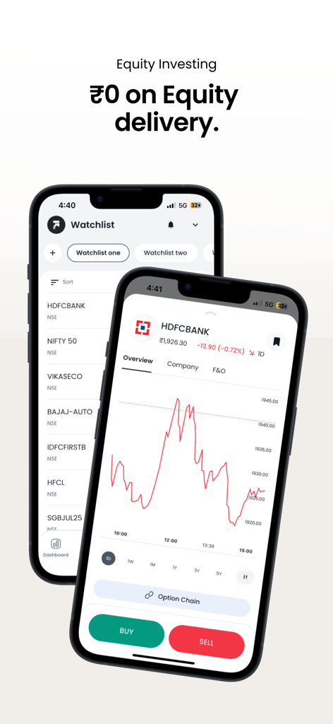 Firstock mobile app interface showing a stock watchlist and detailed price chart for Indian equity investing.