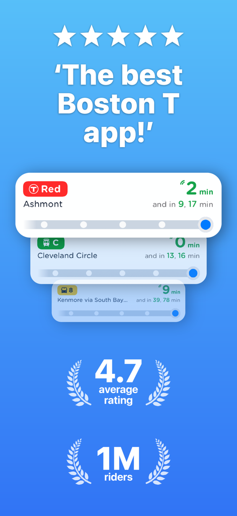 Boston Transit: MBTA Tracker - Boston Transit app interface showing a 4.7 star rating and real-time MBTA arrival predictions for subways and buses.