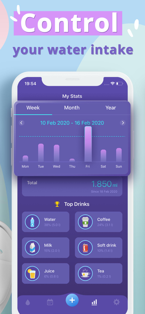 My Water - Daily Water Tracker - A weekly hydration statistics dashboard in the My Water app showing water intake trends and a top drinks list.
