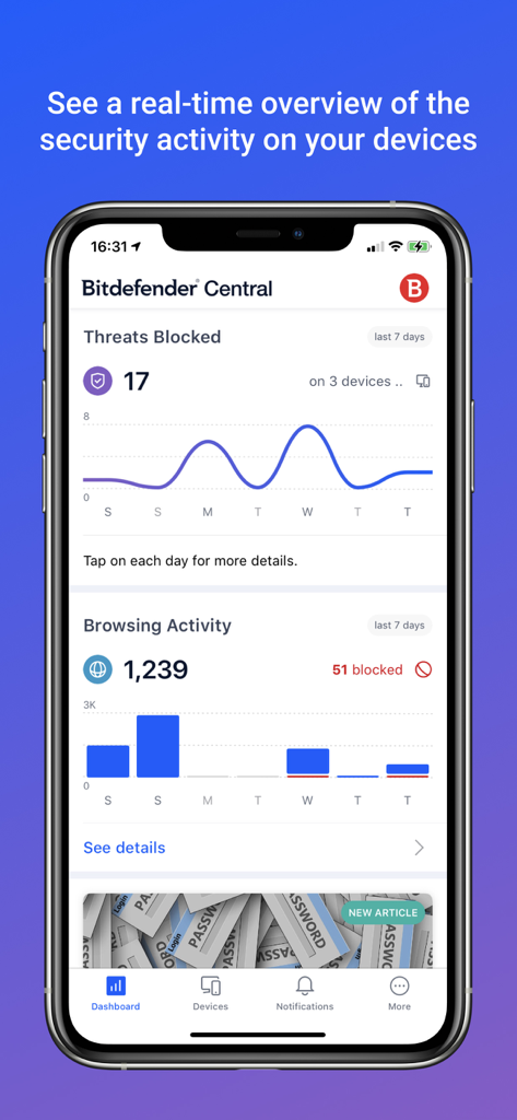 Tableau de bord de l'application Bitdefender Central affichant un aperçu en temps réel de l'activité de sécurité et des menaces bloquées