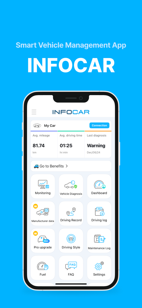 Dashboard dell'app scanner OBD2 Infocar che mostra icone di stato e diagnostica del veicolo