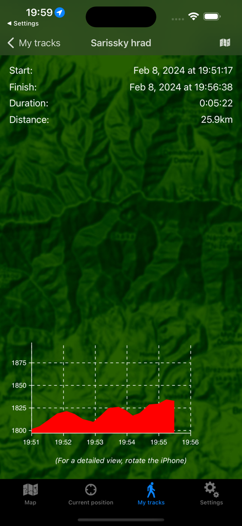 Elevation profile and hiking statistics for Sarissky hrad in the Turisticka Mapa SR app