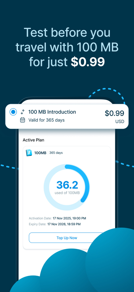 StaffTraveler eSIM - StaffTraveler eSIM app interface showing a 100MB introductory data plan for 0.99 USD with 365-day validity and a data usage tracker