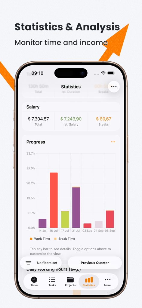 Statistics and analysis screen of Timesheet IO showing work hours progress and income monitoring.