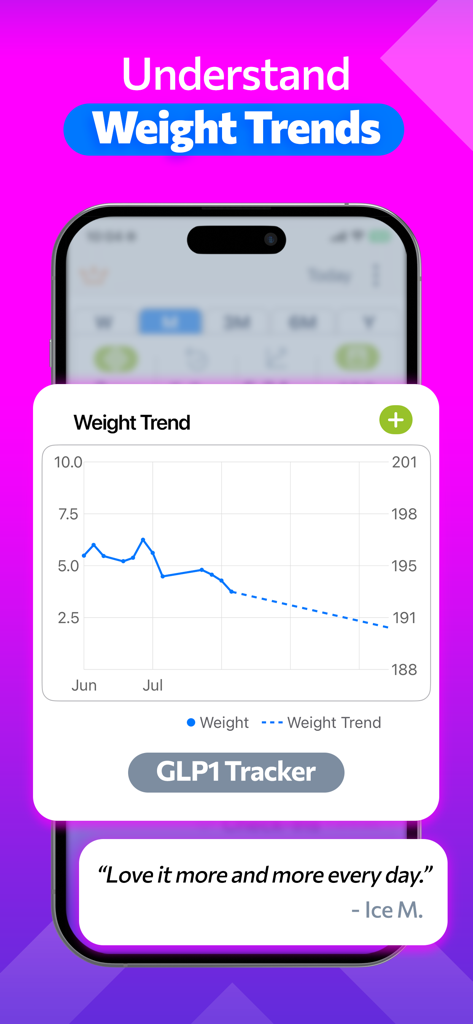 GLP 1 Tracker • Pokii - A weight trend line graph within the Pokii GLP-1 tracker app interface showing weight loss progress over time.
