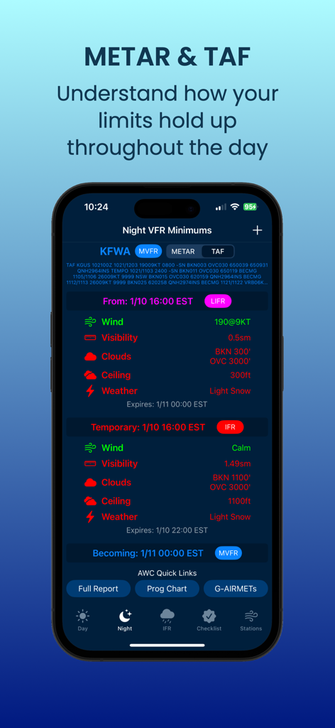 Minimums: Pilot Weather+Widget - Interface do aplicativo Mínimos mostrando relatórios meteorológicos aeronáuticos METAR e TAF decodificados para pilotos.
