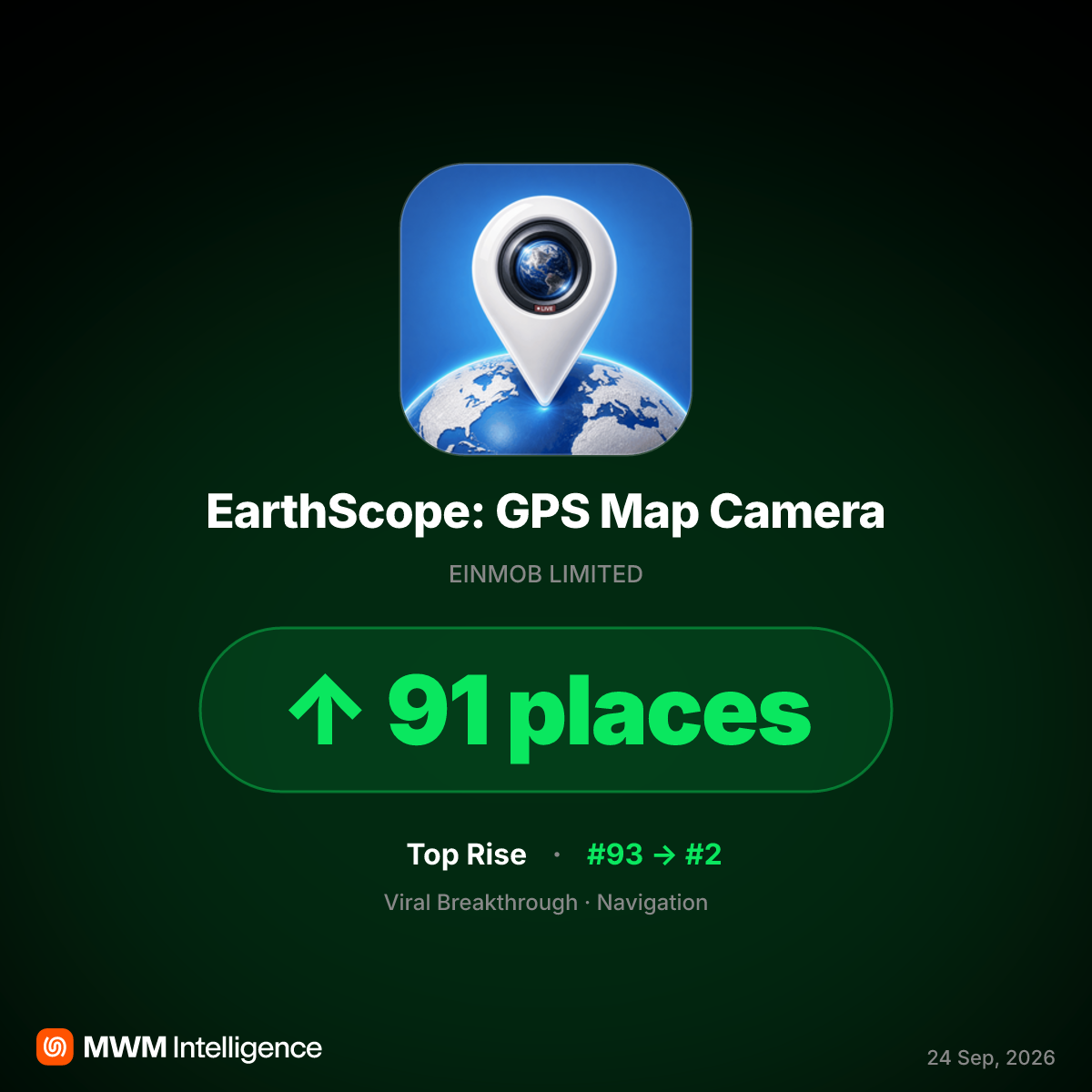 EarthScope: GPS Map Camera Reaches #2 in App Store Amid Negative Reviews