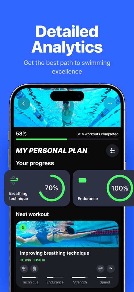 SwimUp: Swimming Workouts App - SwimUp app detailed analytics dashboard showing swimming training progress and workout metrics