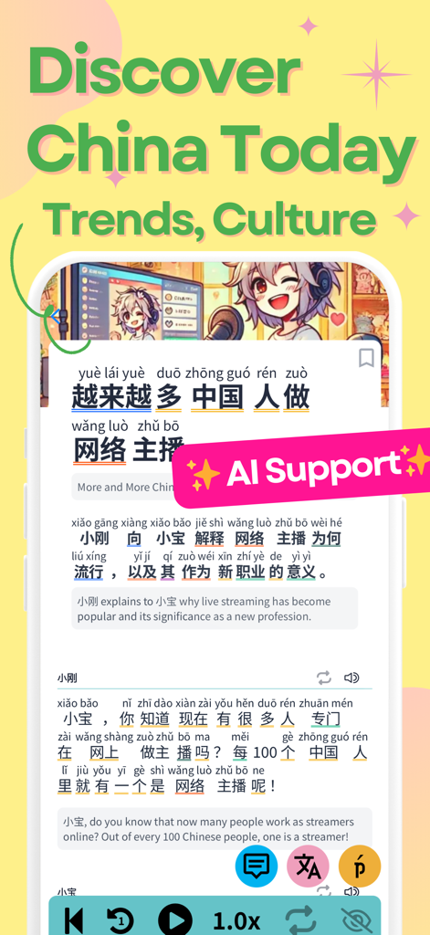 Chinese Short Dialogue - Screenshot of the Chinese Short Dialogue app showing a reading lesson on modern Chinese trends with Pinyin and English translations.