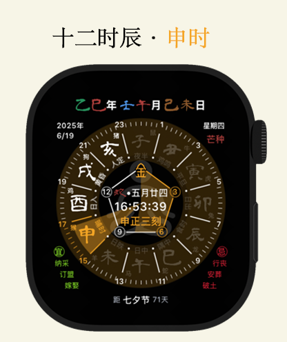 五行天时—十二时辰国风表盘 - An Apple Watch face featuring traditional Chinese Twelve Shichen and Five Elements design.