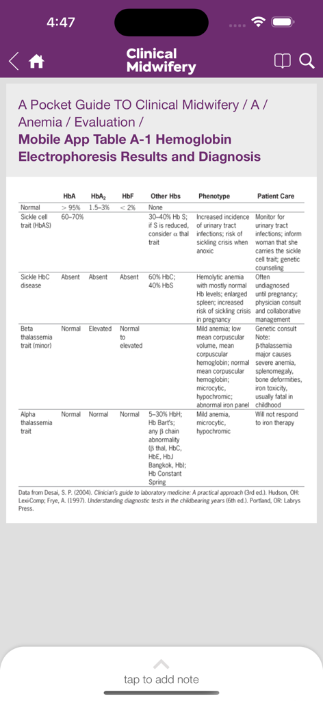 Guide to Clinical Midwifery - Clinical table showing hemoglobin electrophoresis results and diagnosis for midwifery practice